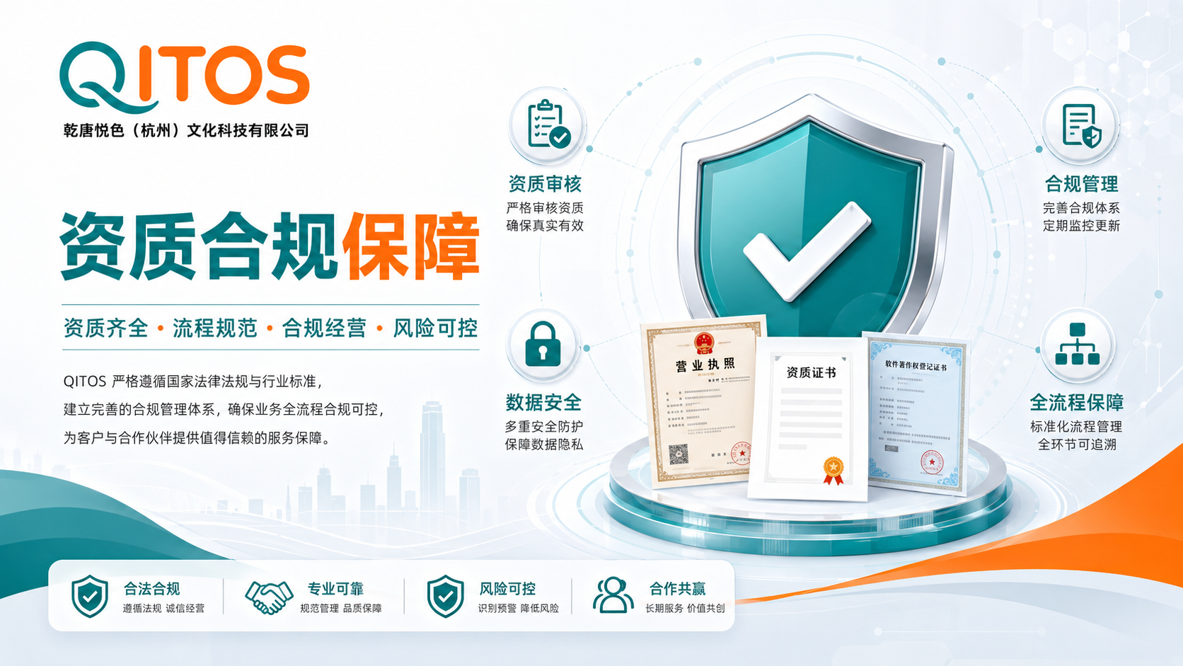 Qualification and compliance guarantee